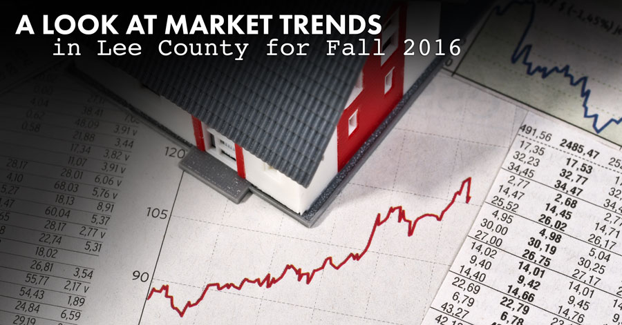 A Look at Market Trends in Lee County Fall 2016