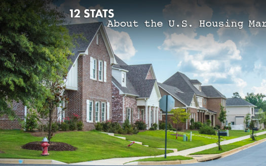 U.S. housing market