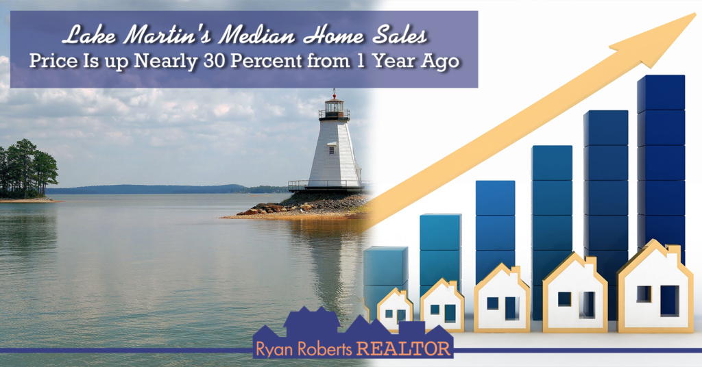 Lake Martin's median home sales price