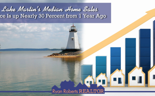 Lake Martin's median home sales price