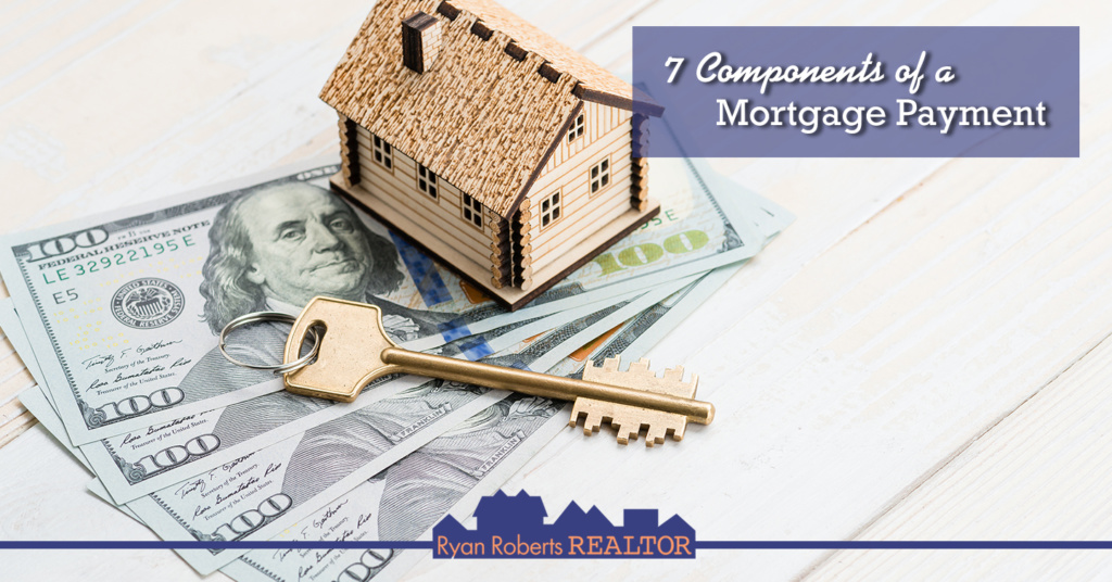 components of a mortgage payment