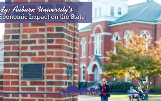 Auburn University's economic impact on the state