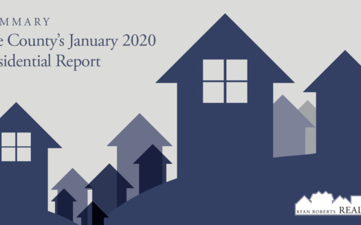 Lee County’s January 2020 Residential Report