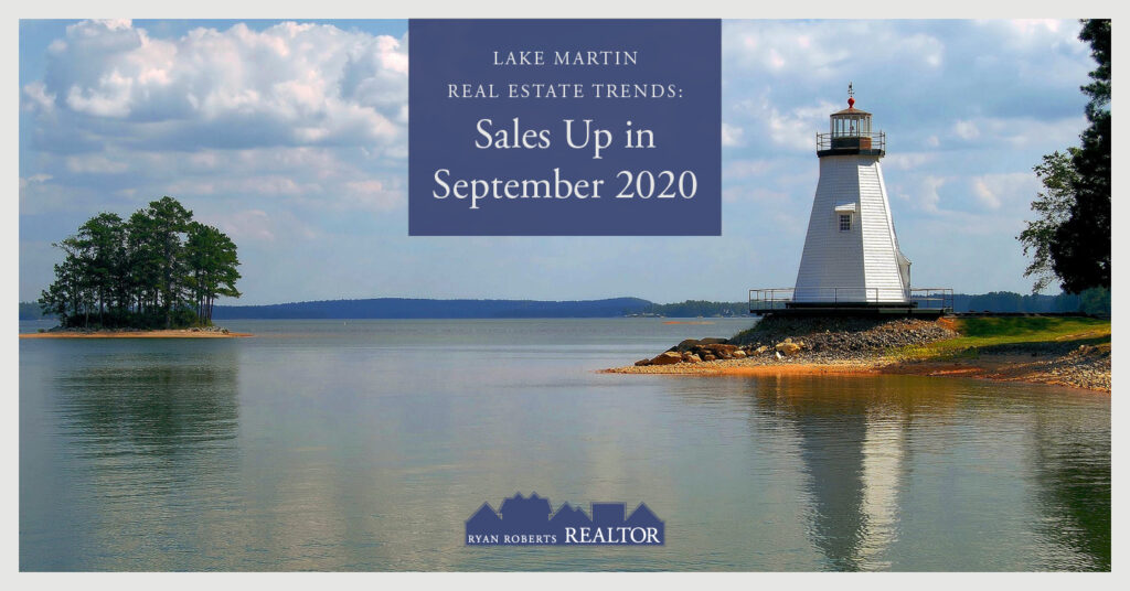 Lake Martin real estate trends