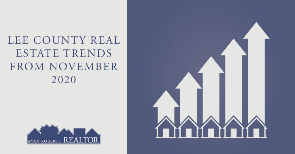 Lee County Real Estate Trends from November 2020