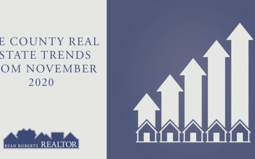 Lee County Real Estate Trends from November 2020