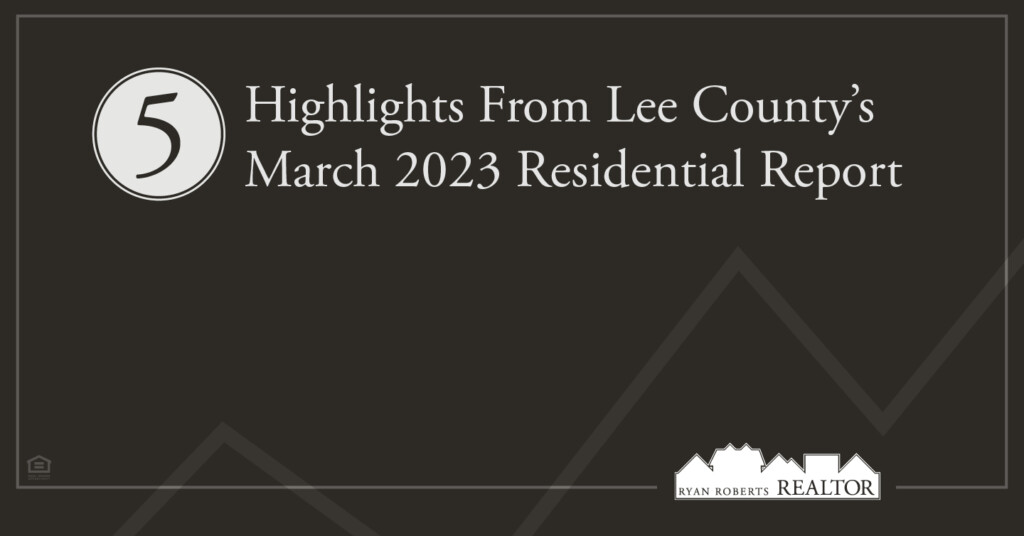 highlights from Lee County's March 2023 Residential Report