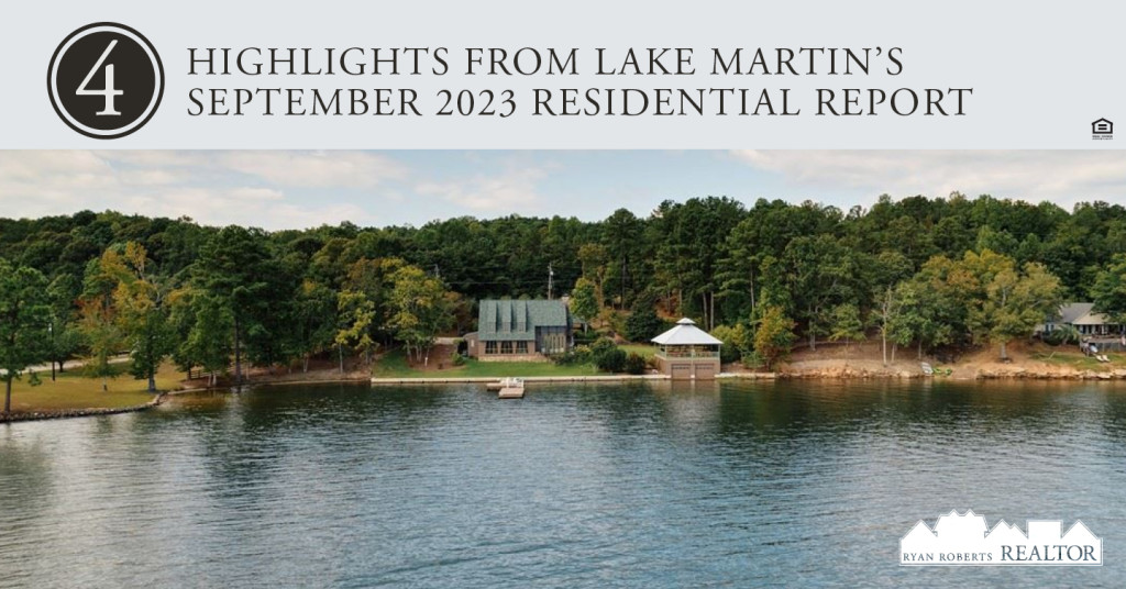 highlights from Lake Martin's September 2023 Residential Report