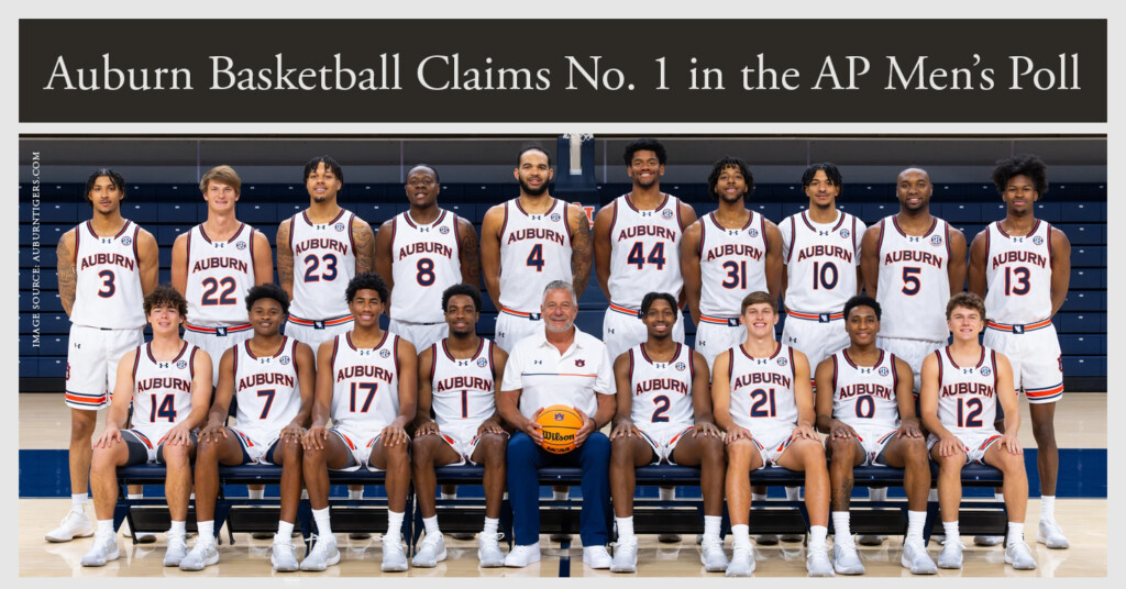 Auburn Basketball claims No. 1 in the AP men’s poll